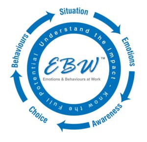 EBWCircleDiagramme